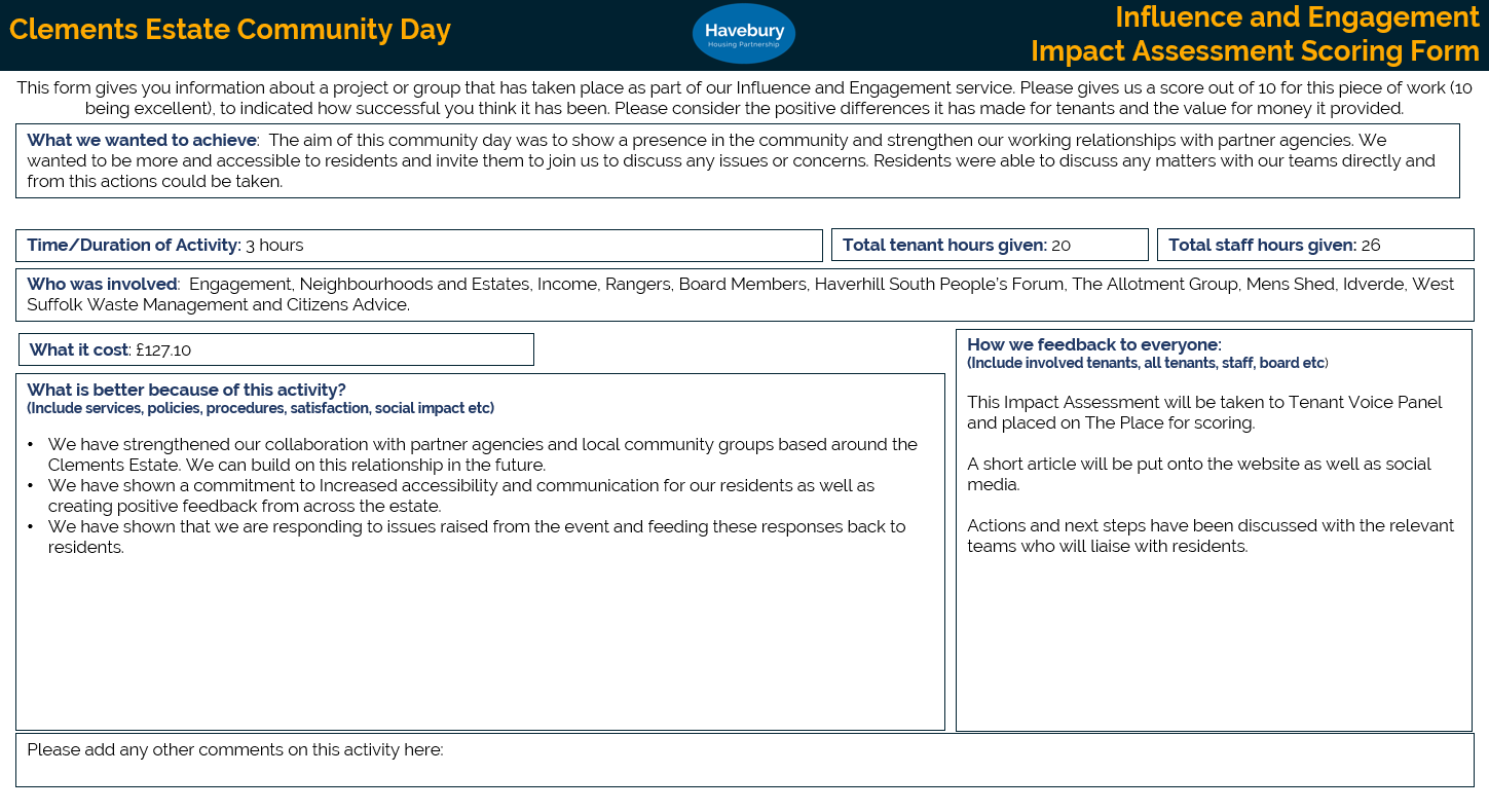 clements community day impact assessment